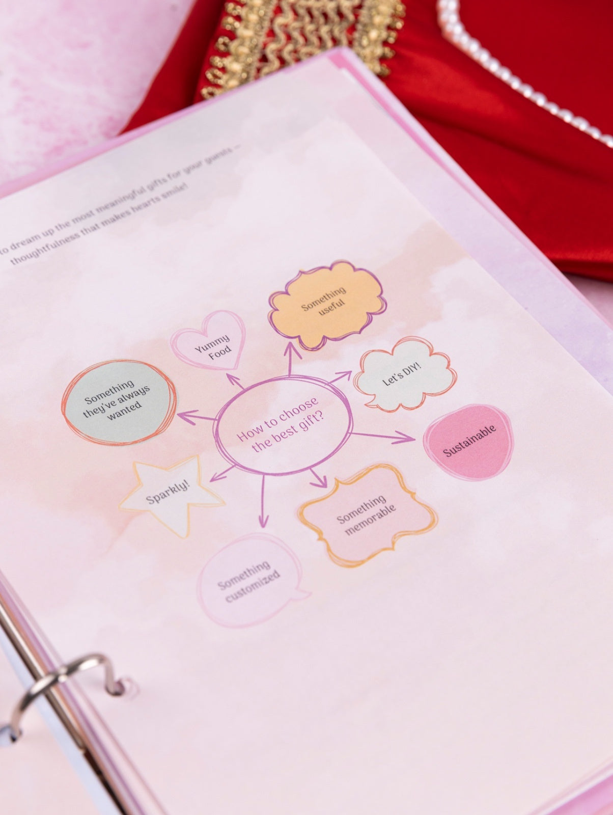 Masarrat - Wedding planner